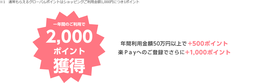 ※1 通常もらえるグローバルポイントはショッピングご利用金額1,000円につき1ポイント 一年間のご利用で2,000ポイント獲得 年間利用金額50万円以上で+500ポイント 楽Payへのご登録でさらに+1,000ポイント